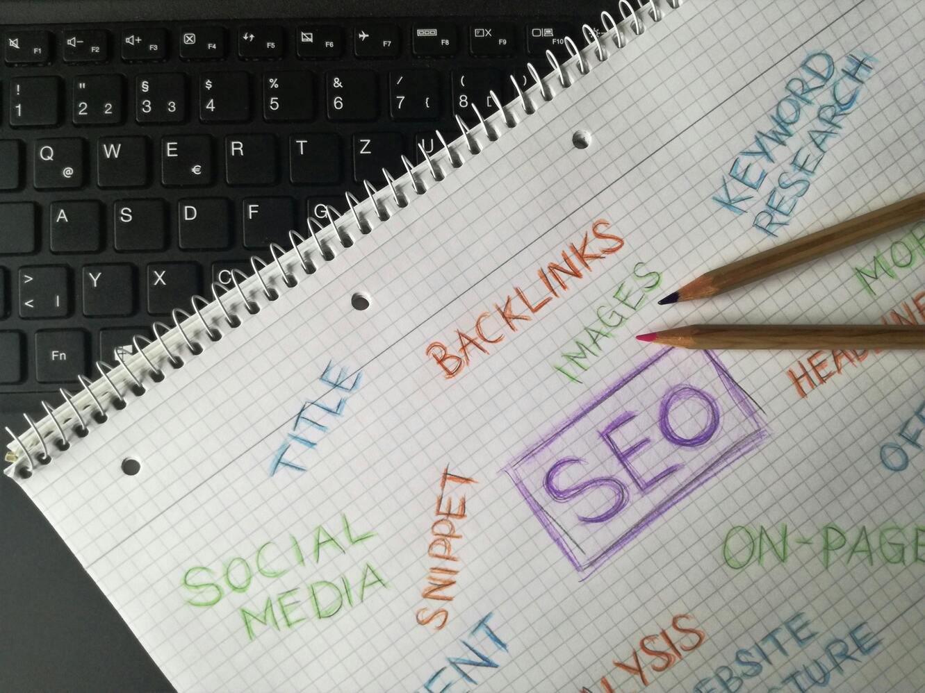 link building services